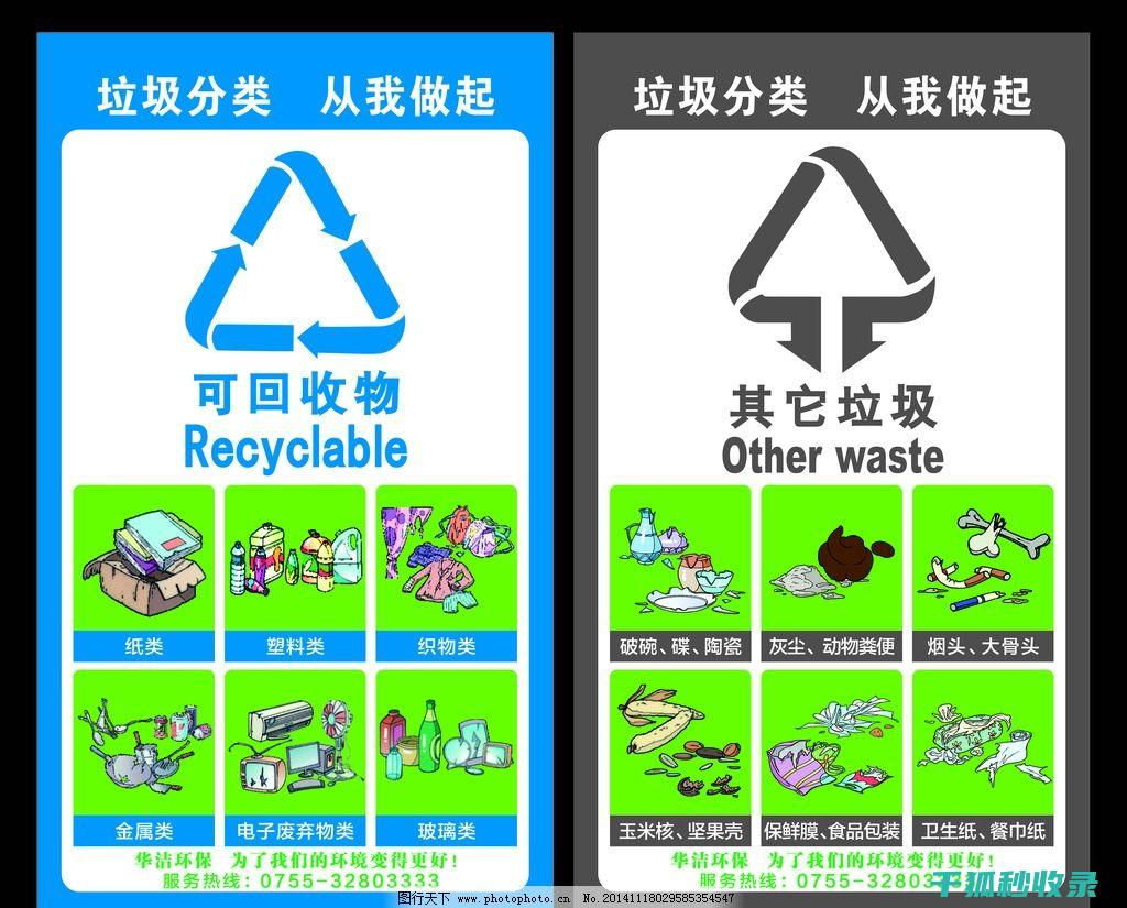 垃圾分类标准：从源头到终端的全流程管理 (垃圾分类标准图片)