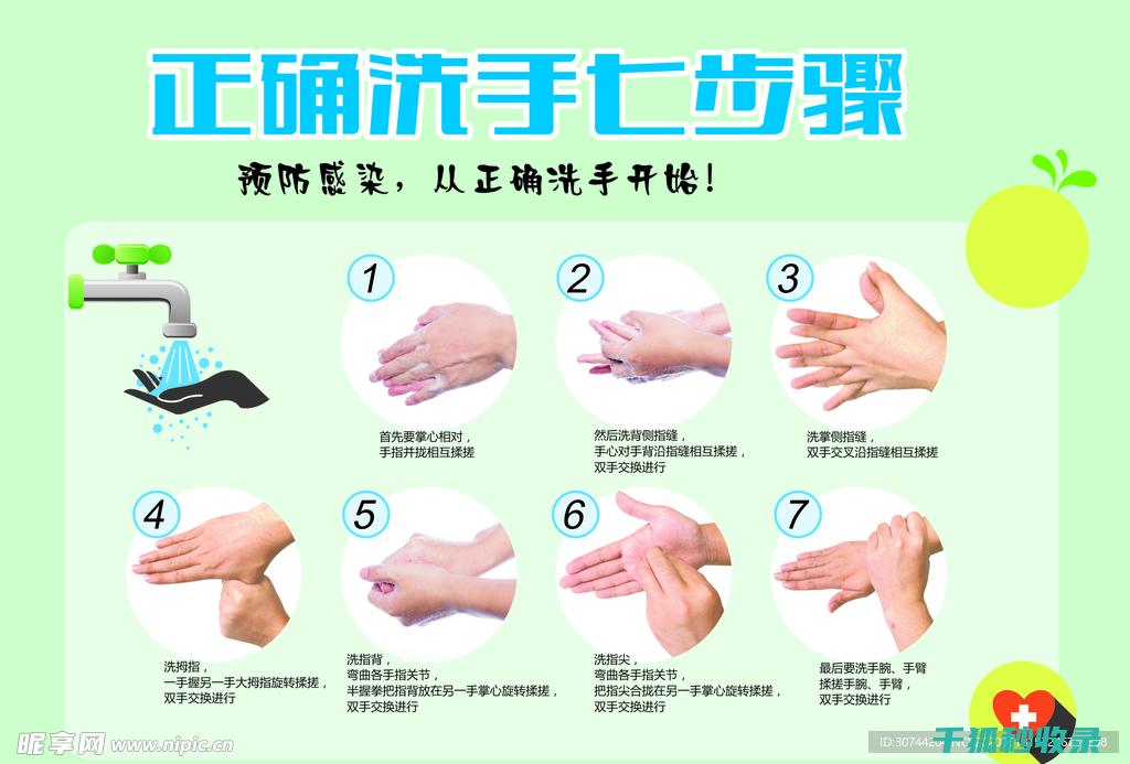正确洗手步骤全知道：让你的手永远干净 (正确洗手步骤图解)