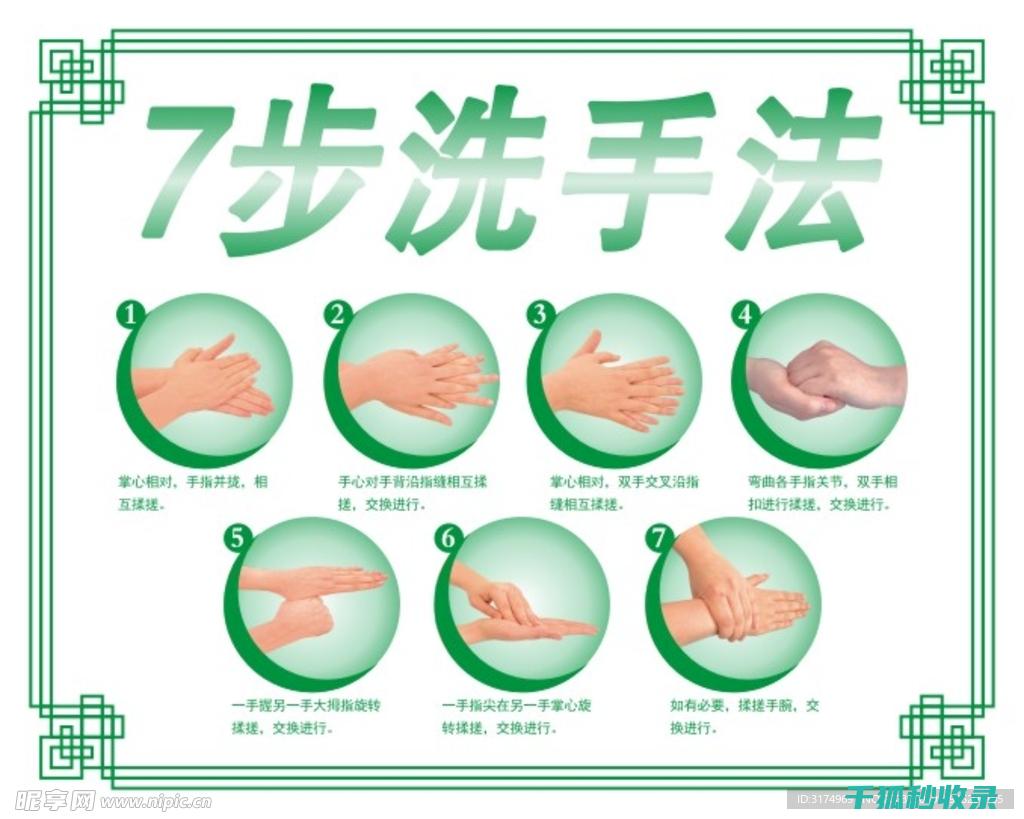 洗手的正确步骤：每一步都不可忽视 (洗手的正确步骤方法)