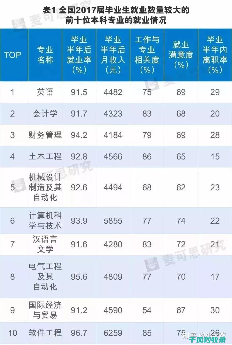专业花瓶清洁技巧：延长其使用寿命的秘密武器 (清洗花瓶小妙招)