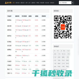 每日金价查询
